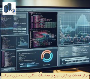 اجاره ابررایانه
